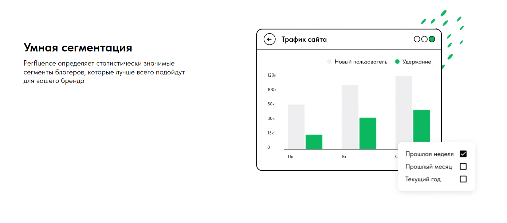 CPA сеть для работы с блогерами