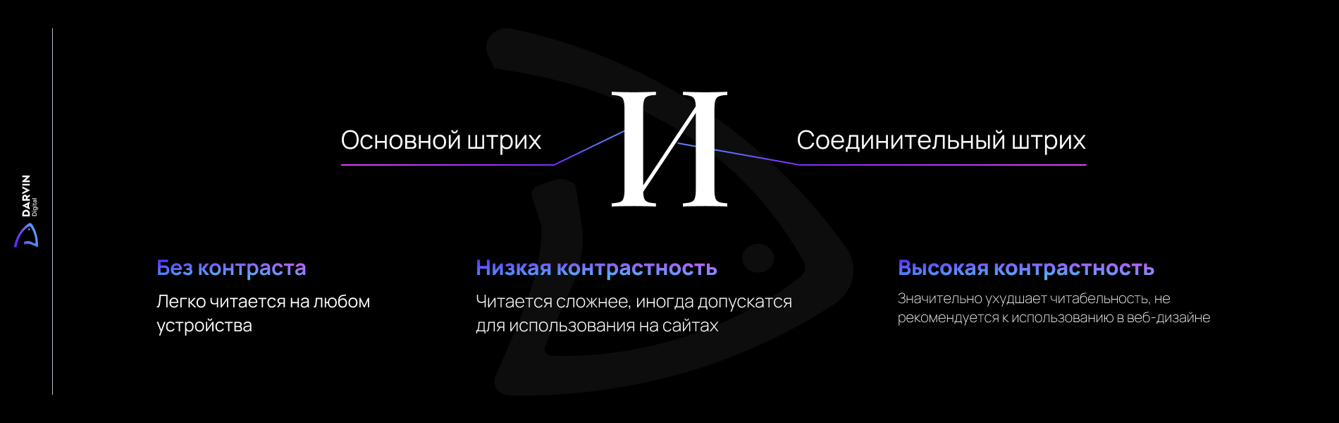 контрастность шрифта это