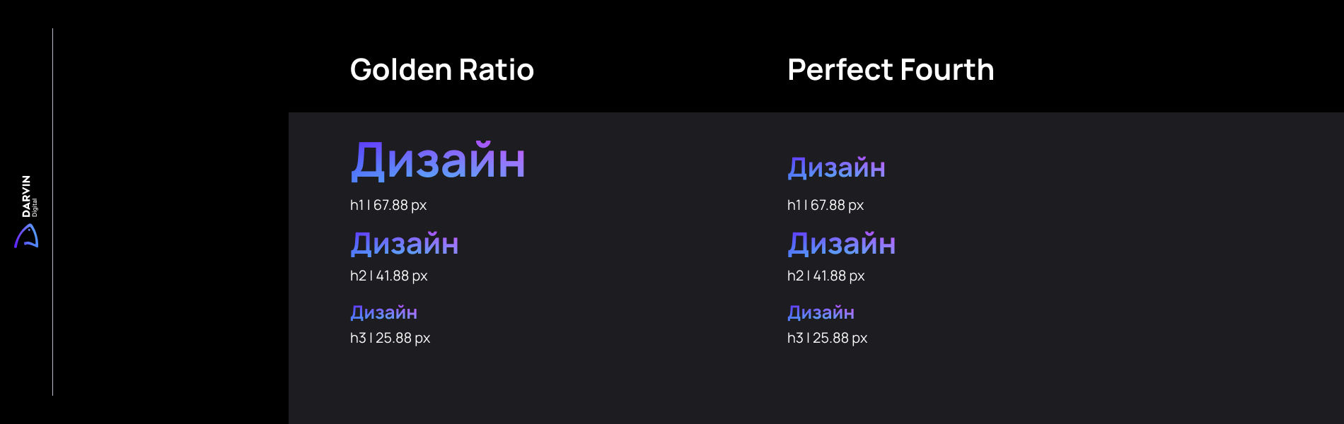 примеры выбора шрифтов
