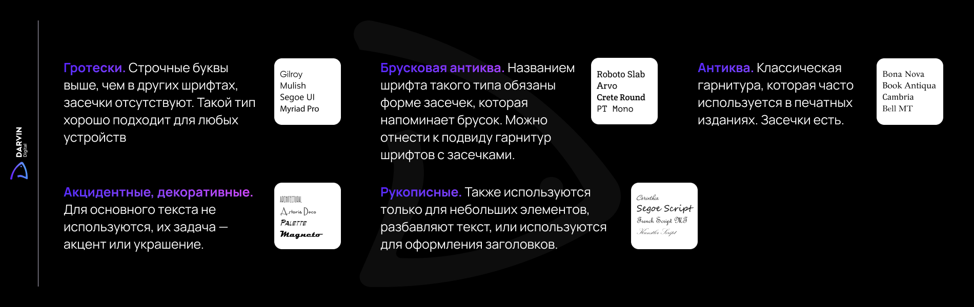 классификация шрифтов