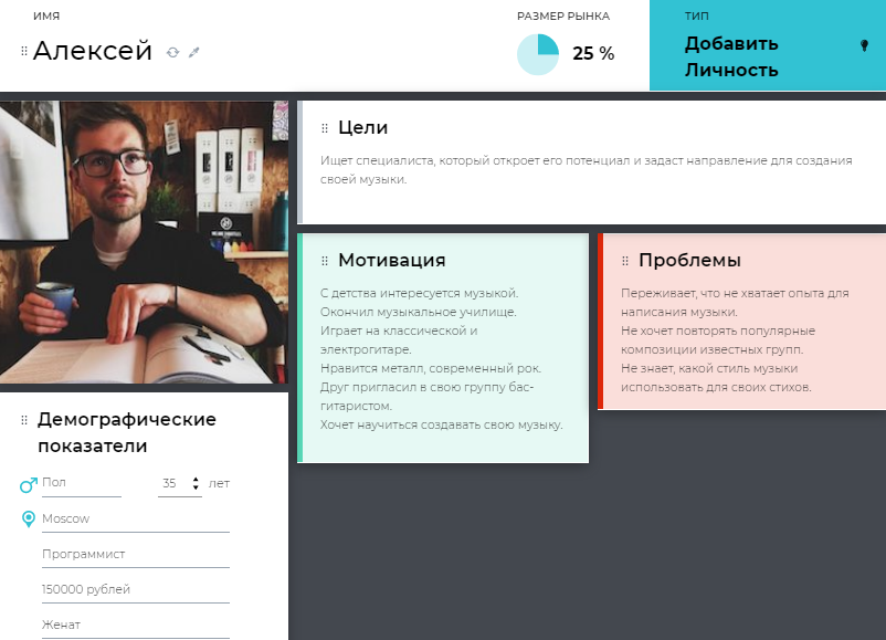 пример аватара пользователя