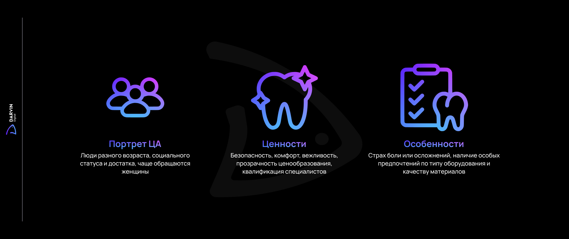 Как разработать крутой сайт стоматологии